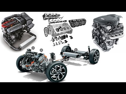 Electric vs Hybrid vs Gas vs Diesel Engines and Technology
