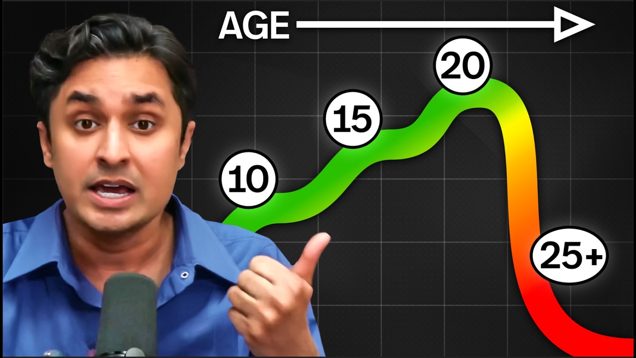 Why You Lose Motivation In Your 20s