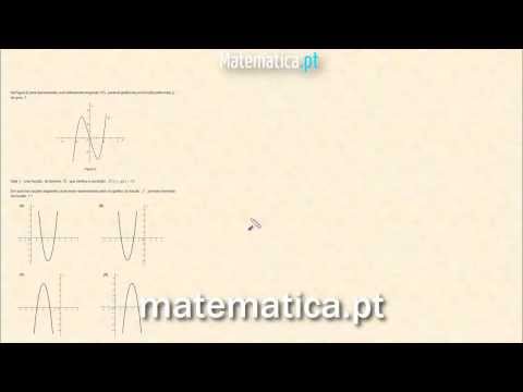 Cálculo Diferencial Gráfico da Segunda Derivada de uma Função