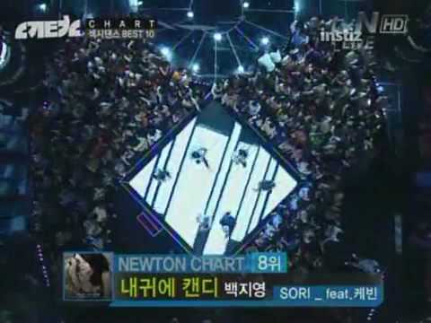 (19 July 10) My Ear's Candy - Sori feat. ZE:A kevin