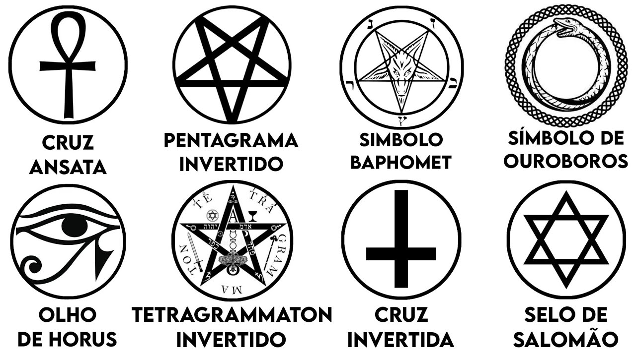 TODOS OS SÍMBOLO MÁGICOS PROIBIDOS EXPLICADO EM 9 MINUTOS