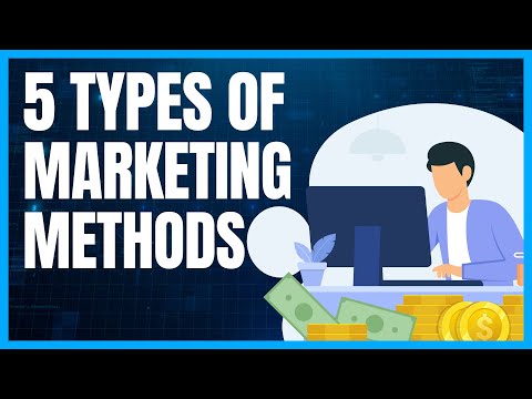 How To Write a Business Plan To Start Your Own Business