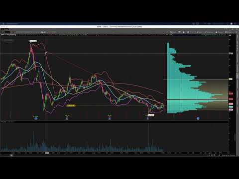 Market Recap 12.07.20