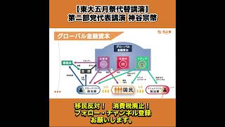 【東大五月祭代替講演】第ニ部党代表講演 神谷宗幣 11/13