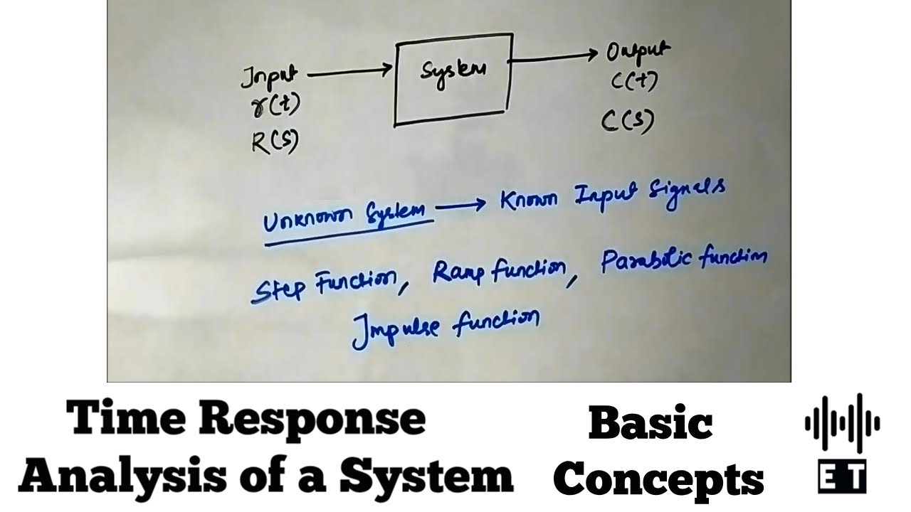 Time Respone Analysis of a System | Basic Concepts | Control Systems Basics