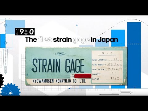 Introduction of KYOWA “Measure the Future!”【Short.Ver】