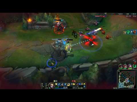 The relationship between Adc and Support