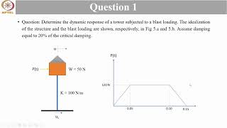 Structural Dynamics WEEK 5: Numerical Methods for Solving SDOF System under Vibrations with MATLAB