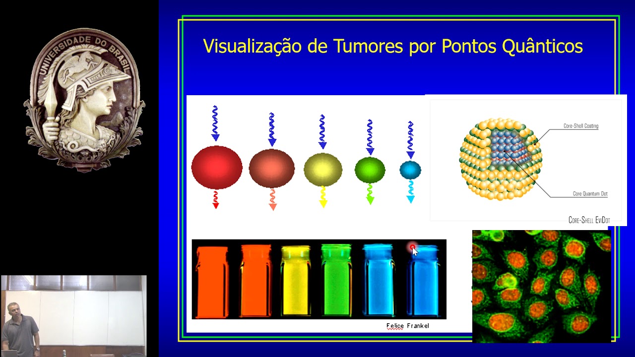 Aula 11.1 NanoTecnologia