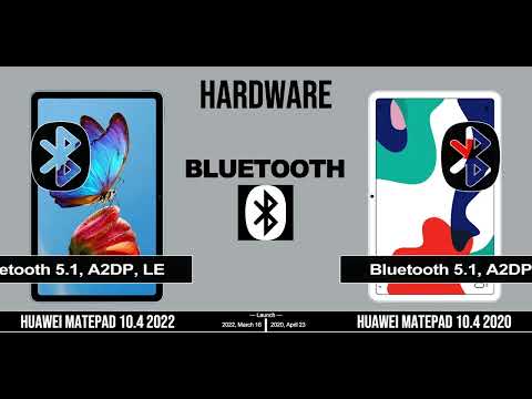 HUAWEI MATEPAD 10 4 2022 VS HUAWEI MATEPAD 10 4 2020