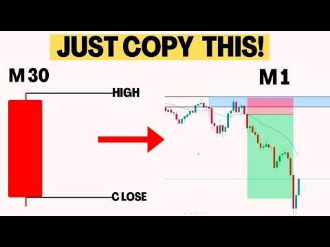 The 1 Minute Scalping Strategy That Works Daily (Simple and Proven)