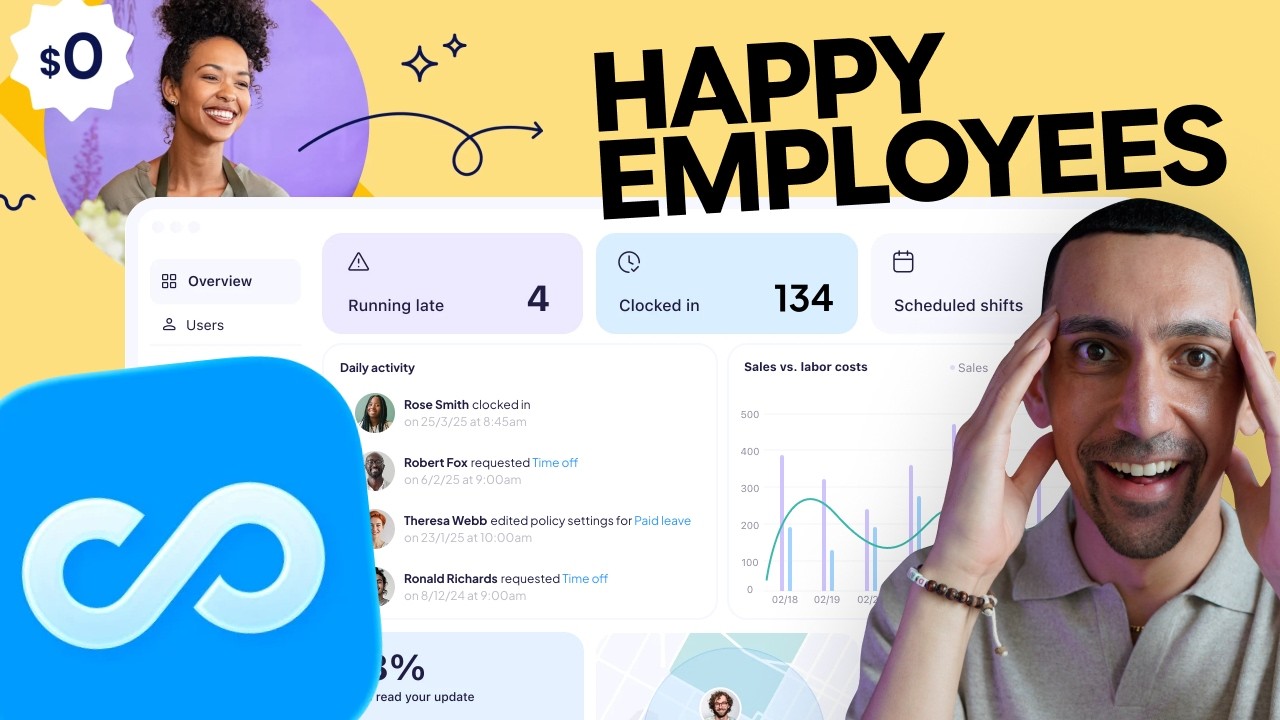 I Found the BEST Employee Management Software (Connecteam Review 2026)