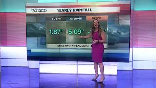 Meteorologist Angelica Campos explains our Drought Meteorologist Angelica Campos explains our Drought
