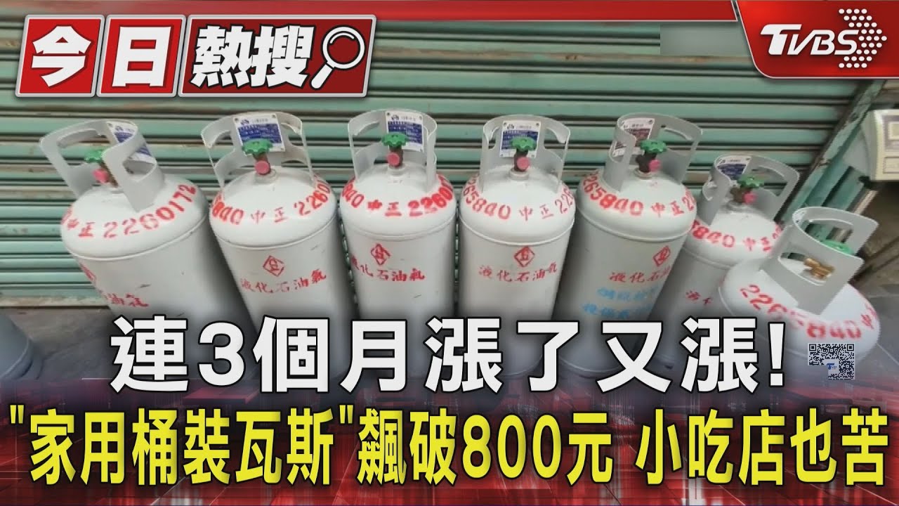 獨/連3個月漲了又漲 「家用桶裝瓦斯」飆破800元 小吃店也苦