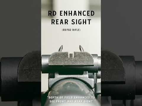 Different AK Sight Pictures