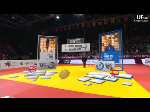 Chelsie Giles vs Ana Perez Box | Final -52 Tel Aviv Grand Slam 2023