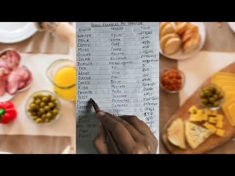 Spanish Food Seduction:Get Hooked On The Basics#spanish #shorts @LanguagesCorner