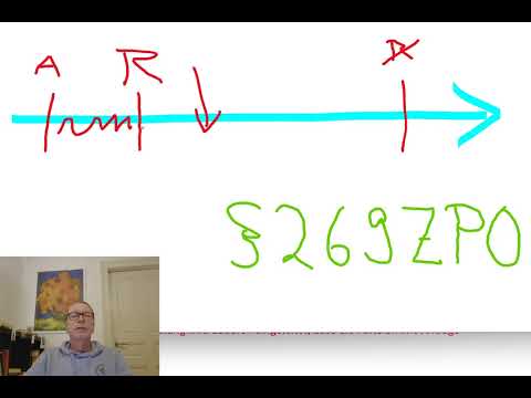 #2 Acht Anmerkungen zur Klagerücknahme - § 269 ZPO