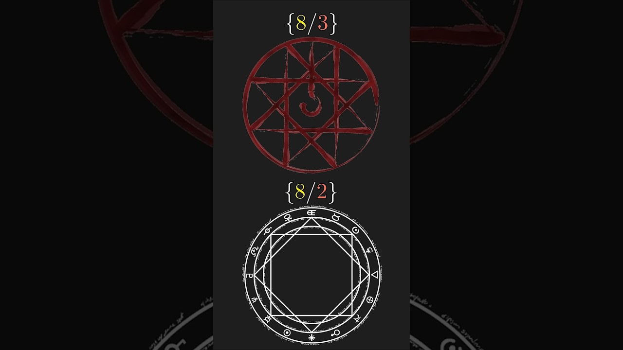 How to Describe Stars with Math | Schläfli Symbol