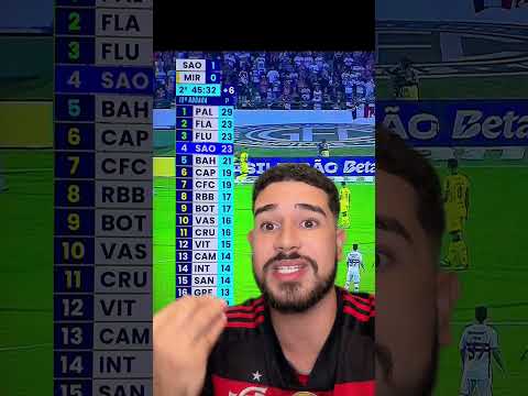 São Paulo vence o Mirassol no brasileirão #brasileirão #saopaulofc #mirassol #spfc #saopaulo