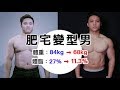 12週肥宅變型男-第7周成果發表