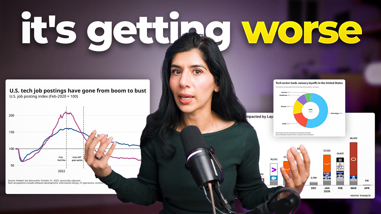 WTF Is Happening to the Tech Job Market?