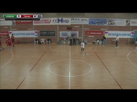 Ludec Cup 2018: Finale 3° - 4° posto