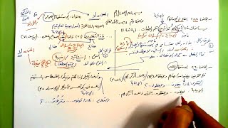 261 ★  الاستفهام الصريح image