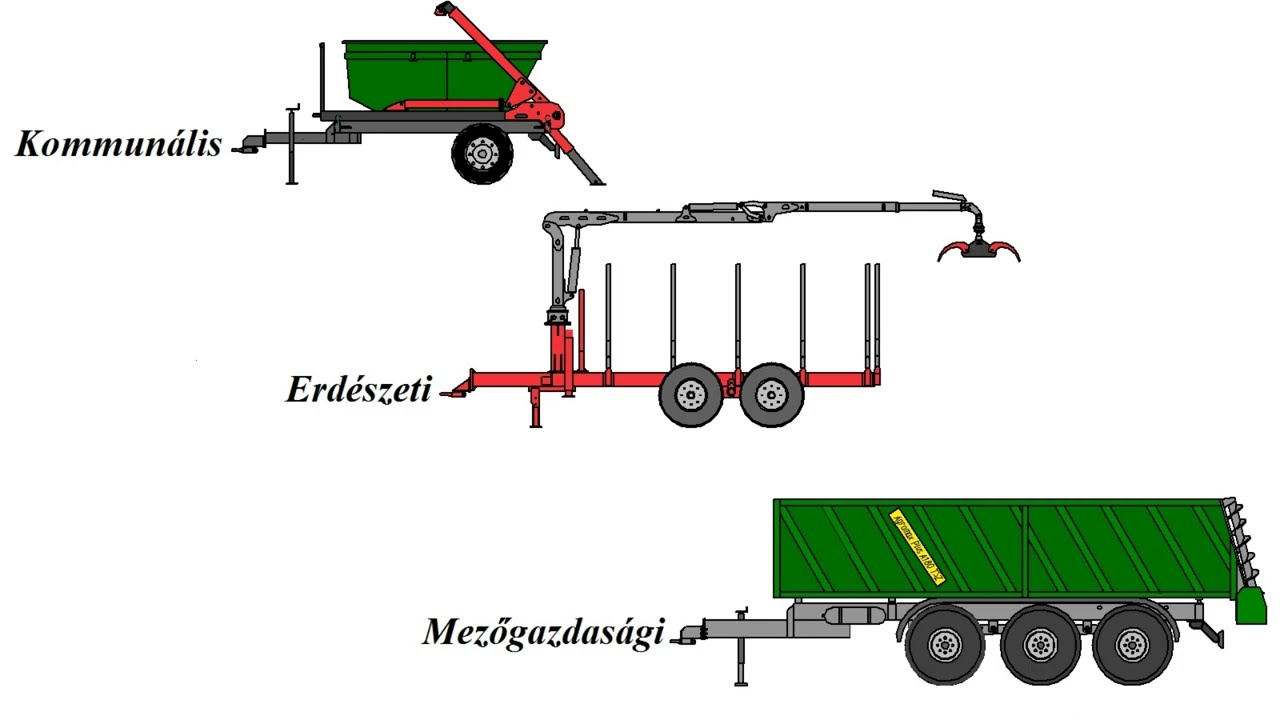 Anhängerangebot von IGJ Vehicle Manufacturing