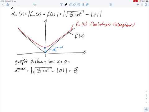 Übungsblatt3 Aufgabe 1d, e und f (Master) – Funktionenfolgen