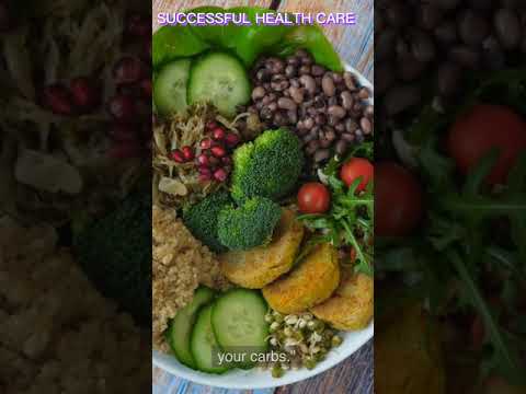 "Discover the Ultimate Guide to Healthy Eating for Lasting Weight Loss Results"#shorts