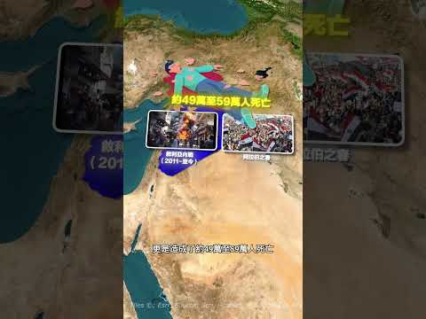 21世紀規模最大的五場戰爭 #地理趣聞 #地理知識 #shorts #戰爭