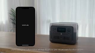 Power Station Portatile EcoFlow RIVER 2 Max