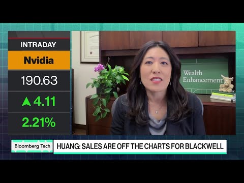 Nvidia’s Earnings Fortify Investors' Faith in AI Trade