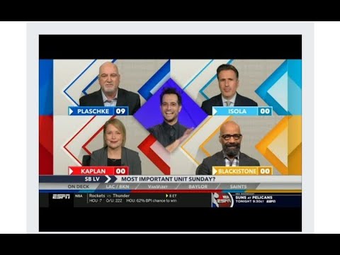 Around the Horn | Who wins Super Bowl LV: Tampa Bay Buccaneers vs Kansas City Chiefs?