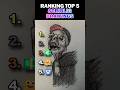 Ranking Top 5 Scriblig Drawings