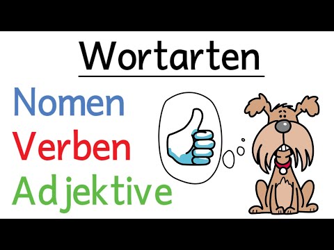 Nomen, Verben, Adjektive - Wortarten für Anfänger