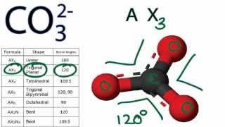 CO3 2- Molecular Geometry / Shape and Bond Angles