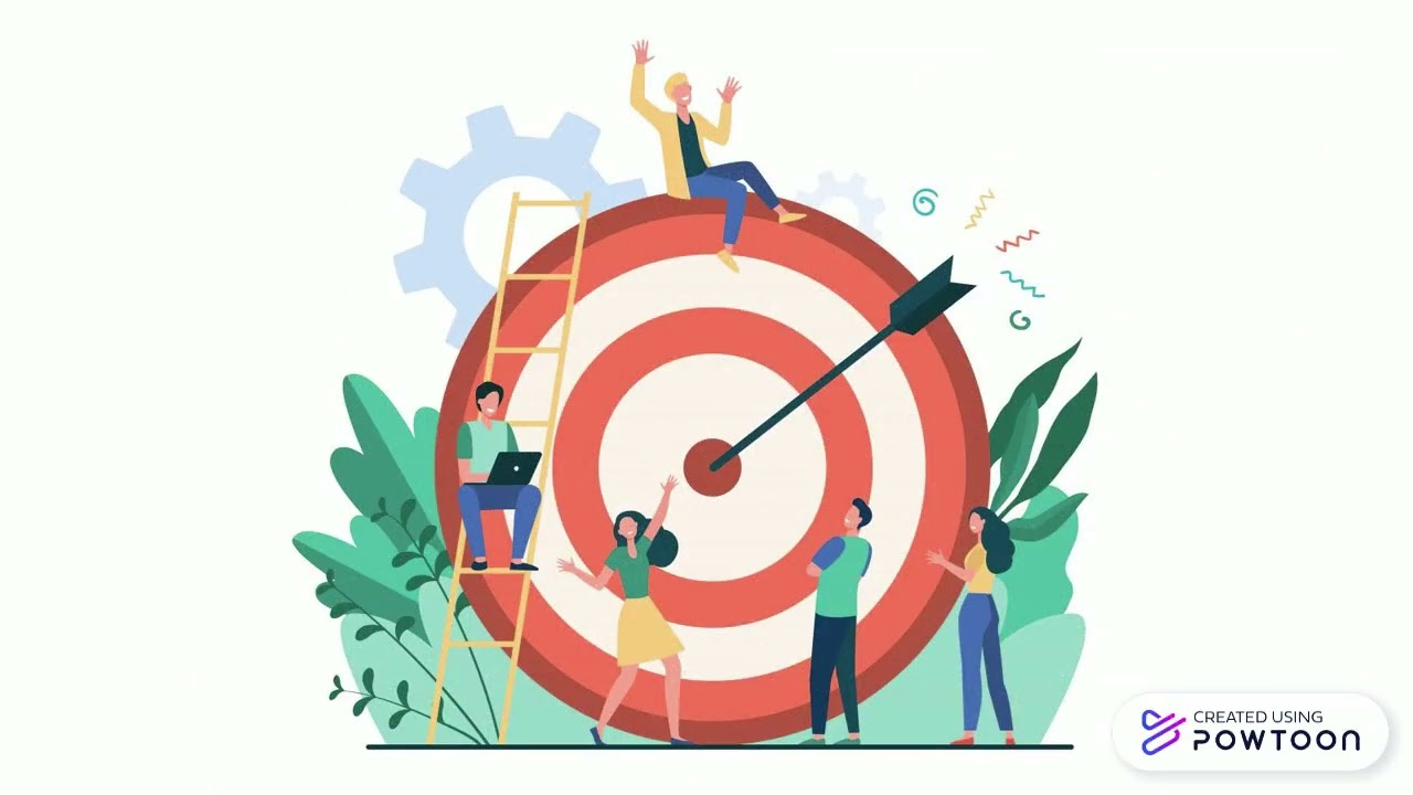 Part 2 - Learning Objectives