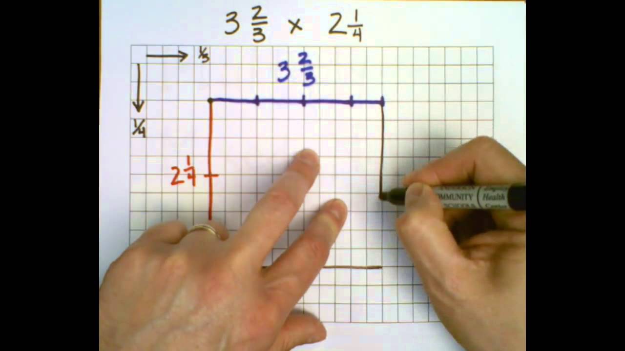 Multiplying Mixed Numbers with an Area Model (#1)