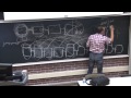 Lecture 29 Prefetching Carnegie Mellon Computer Architecture 2013 Onur Mutlu