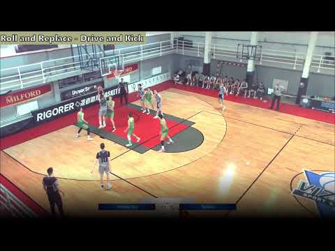 KK Rivers BM U19 ''Roll and Replace''