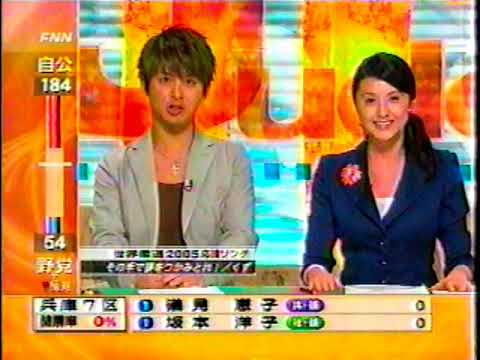 WORLD JUDO CHAMPIONSHIP 2005 WOMEN