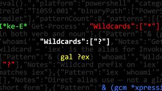 h?ckers a[r]e gl*bbing