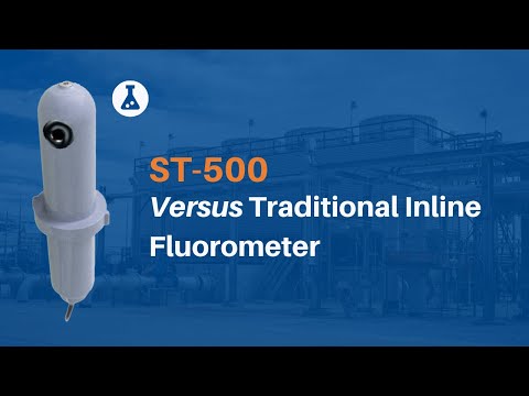 Pyxis ST-500 vs. The Traditional Inline Fluorometer