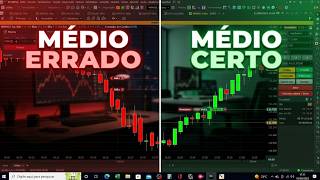 Average Price – Given Detailed Mini Chart Trading Strategy with Financial Stops Review