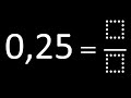 Convert 0 25 To A Fraction Decimal To Fraction Decimals To Fractions