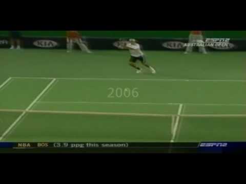 Roger Federer - The Forehand since 2002.