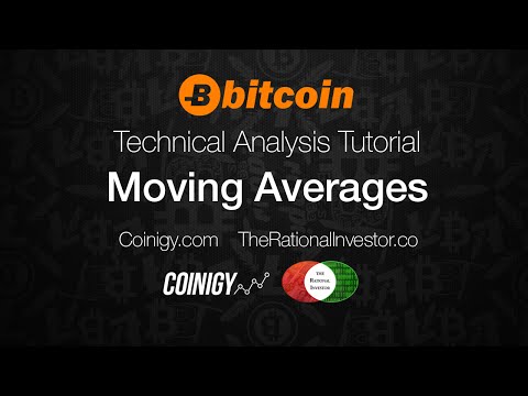 Rinkos analizė bitcoin
