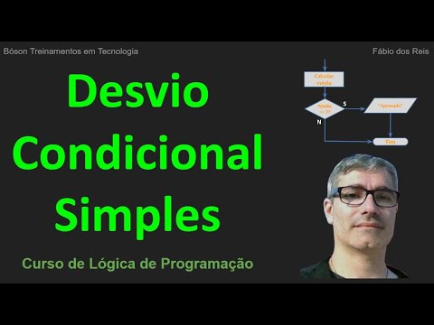 [Novo] Estrutura de Decisão Condicional Simples - SE - Lógica de Programação